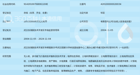 解码武汉信息科技新力量 志图科技信息如何赋能数字江城