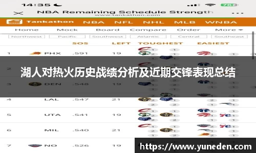 湖人对热火历史战绩分析及近期交锋表现总结