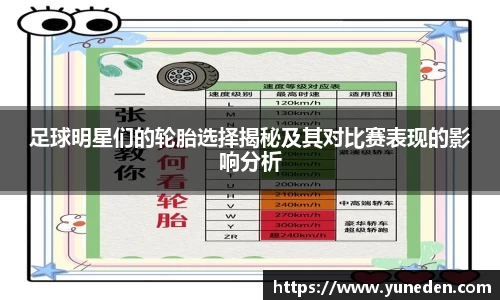 足球明星们的轮胎选择揭秘及其对比赛表现的影响分析