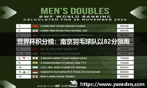 世界杯积分榜：南京羽毛球队以82分领跑