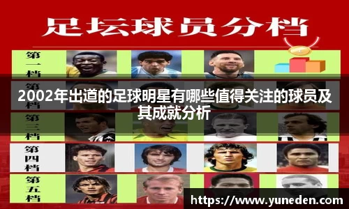 2002年出道的足球明星有哪些值得关注的球员及其成就分析